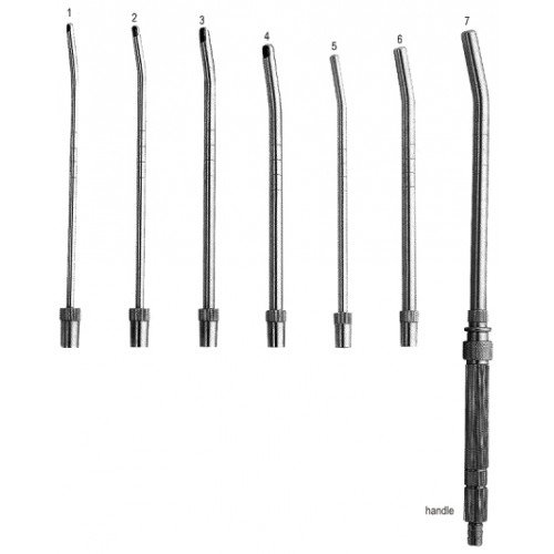 Abortion Cannula set complete