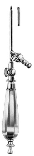 Billroth Trocar and Cannula 6mm, 24cm