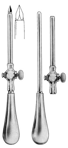 Buelau Trocar and Cannula