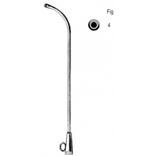 Hartmann Ear Catheter Fig.4 SP