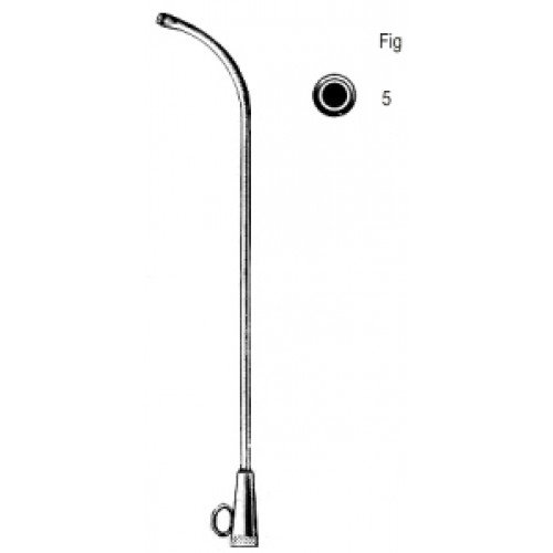 Hartmann Ear Catheter Fig.5 SP