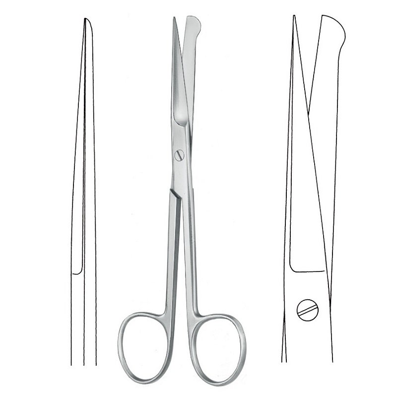 Incision Scissors with Probe, Serrated, Sharp/Blunt, Straight, 14.5cm
