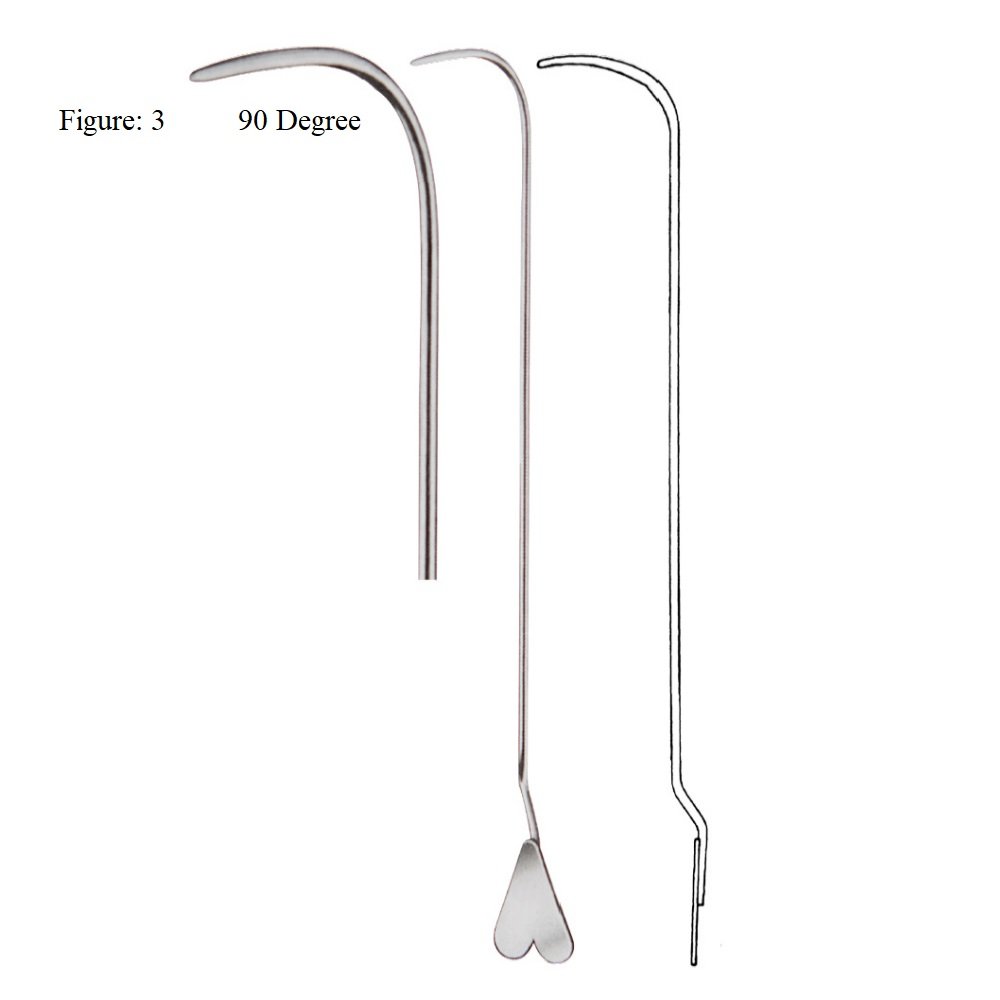 Lockhart Mummery Fistula Director, Probe, No.3, 90 Degree, 16.5cm
