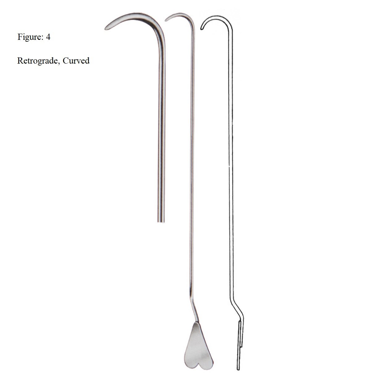 Lockhart Mummery Fistula Director, Probe, No.4, Retrograde, Curved, 16.5cm