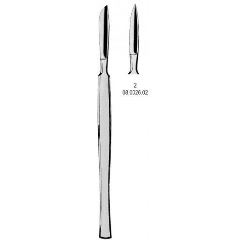 Microscopic Dissecting Knife Fig.2