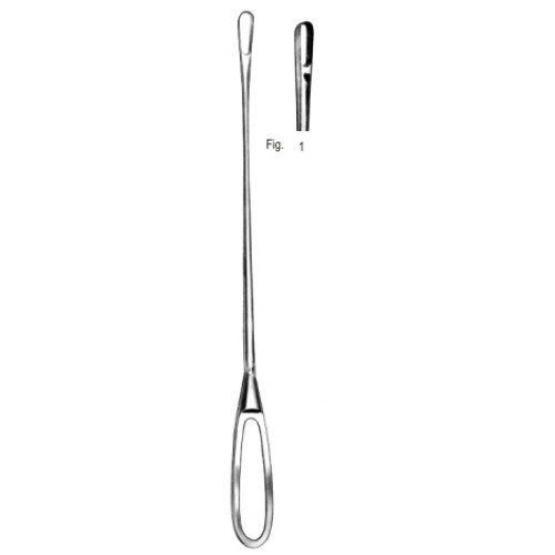 Olshausen’s Uterine Curettes 27cm Fig.1