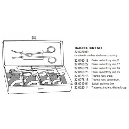 Tracheostomy Set