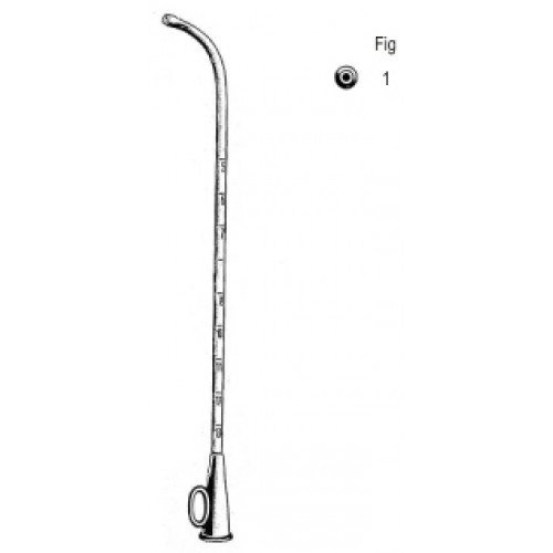 Troeltsch Ear Catheter Fig.1 SP