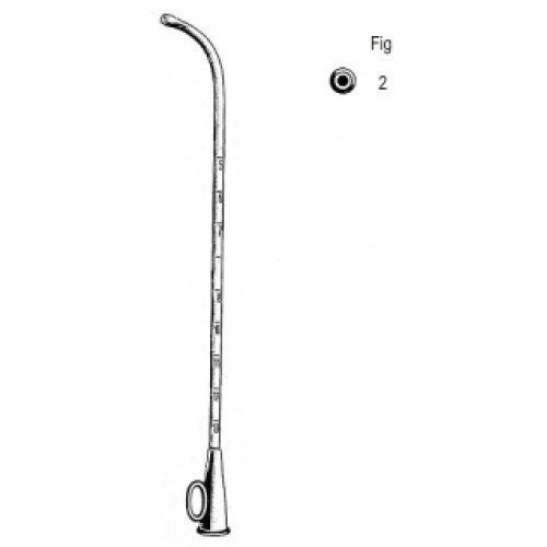 Troeltsch Ear Catheter Fig.2 SP