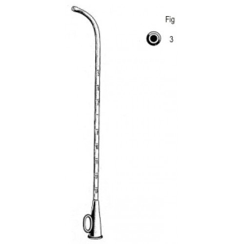 Troeltsch Ear Catheter Fig.3 SP