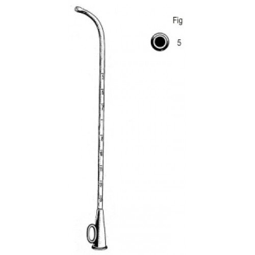 Troeltsch Ear Catheter Fig.5 SP